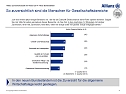 Grafik (Foto: Allianz AG)