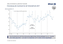 Grafik (Foto: Allianz)