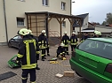 Ausbildung am Wochenende (Foto: privat/Feuerwehr Heringen)