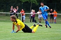 Wacker siegt 3:2 gegen RWE (Foto: Bernd Peter) Wacker siegt 3:2 gegen RWE (Foto: Bernd Peter)