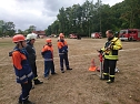 Zeltlager der Harztor-Jugendfeuerwehren (Foto: Ch. Burkert)