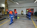 Leistungspr&uuml;fung der Jugendfeuerwehren (Foto: privat)