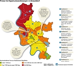 Bild: Mieter oder kaufen? (Foto: Stiftung Warentest)