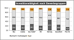 Grafik (Foto: HWK Th&uuml;ringen)