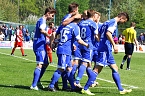 Wacker siegt und spendet f&uuml;r Ludwig Panse (Foto: Bernd Peter)
