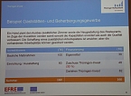 1. Fachtag Tourismus durchgef&uuml;hrt (Foto: Karl-Heinz Herrmann)