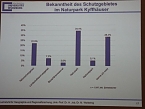 1. Fachtag Tourismus durchgef&uuml;hrt (Foto: Karl-Heinz Herrmann)