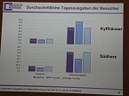 1. Fachtag Tourismus durchgef&uuml;hrt (Foto: Karl-Heinz Herrmann)