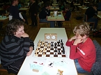 Viel gelernt (Foto: privat)