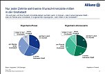 Grafik (Foto: ALLIANZ DEUTSCHLAND)