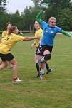 2. Handball-Wippercup (Foto: Uwe Tittel)