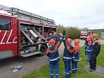 Ausbildungs- und Aktionstag der Jugendfeuerwehren (Foto: privat)