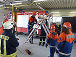 Ausbildungs- und Aktionstag der Jugendfeuerwehren (Foto: privat)