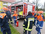 Ausbildungs- und Aktionstag der Jugendfeuerwehren (Foto: privat)