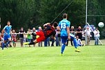 Wacker siegt 3:2 gegen RWE (Foto: Bernd Peter) Wacker siegt 3:2 gegen RWE (Foto: Bernd Peter)