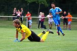 Wacker siegt 3:2 gegen RWE (Foto: Bernd Peter) Wacker siegt 3:2 gegen RWE (Foto: Bernd Peter)