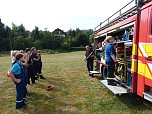 Ausbildungstag der Jugendfeuerwehren (Foto: Ch. Burkert)