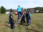 Ausbildungstag der Jugendfeuerwehren (Foto: Ch. Burkert)