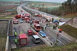 &Uuml;bung auf der Autobahn (Foto: Sos)