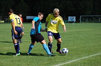 Klarer Sieg Bild: Klarer Sieg