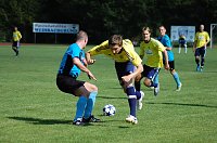 Klarer Sieg Bild: Klarer Sieg