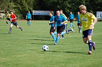 Überlegen gespielt Bild: Überlegen gespielt