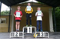 Bild: Herbstcross 2014