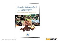 Bild: Schleichwerbung an Schulen