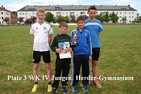 Bild: Schulamtsfinale in Nordhausen