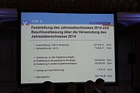 In schwierigem Umfeld sehr gut behauptet Bild: In schwierigem Umfeld sehr gut behauptet