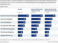 Bild: Grafik