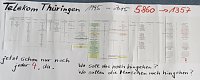 Bild: Arbeit niedergelegt