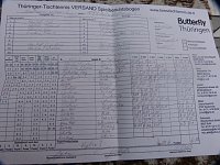 TTV Hydro gegen Nobas Nordhausen Bild: TTV Hydro gegen Nobas Nordhausen