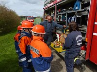 Bild: Ausbildungs- und Aktionstag der Jugendfeuerwehren