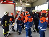Bild: Ausbildungs- und Aktionstag der Jugendfeuerwehren