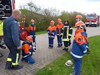 Bild: Ausbildungs- und Aktionstag der Jugendfeuerwehren