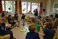 Bild: Fachtag an der Evangelischen Grundschule Nordhausen