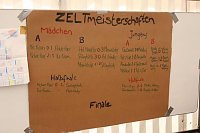 Auch das geht Bild: Auch das geht