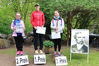 Bild: Heinrich-Siesmayer-Ged&auml;chtnislauf