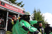Übung macht den Meister Bild: Übung macht den Meister