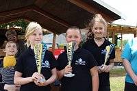 Europacup im Orientierungstauchen in Nordhausen Bild: Europacup im Orientierungstauchen in Nordhausen