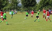 Sportliches Wochenende in Görsbach Bild: Sportliches Wochenende in Görsbach