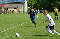 Sportliches Wochenende in Görsbach Bild: Sportliches Wochenende in Görsbach