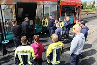 Gemeinsame Weiterbildung Bild: Gemeinsame Weiterbildung