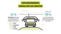 Bild: Grafik