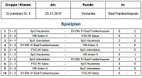 Bild: Hallenmeisterschaften im Fu&szlig;ball
