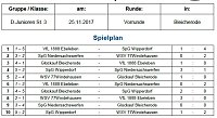 Bild: Hallenmeisterschaften im Fu&szlig;ball