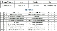 Bild: Hallenmeisterschaften im Fu&szlig;ball