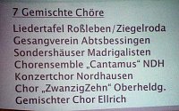 Probleme im Chorwesen mit Staatssekretärin diskutiert Bild: Probleme im Chorwesen mit Staatssekretärin diskutiert