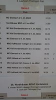 Bild: 38. Nordh&auml;user ADAC Kartslalom